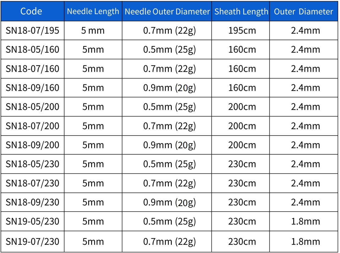 Disposable Gastroenterology Injection Sclerotherapy Needle (12)